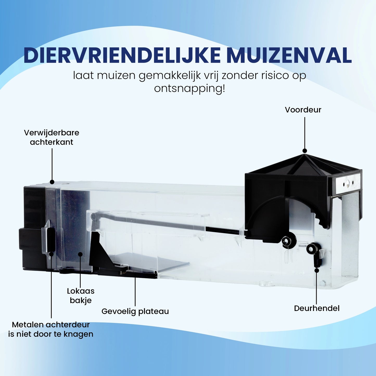Altho Diervriendelijke Muizenval functies van de onderdelen van de val